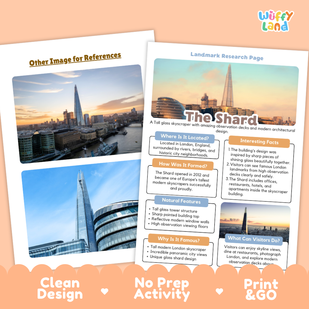 An educational landscape research activity sheet titled 'The Shard' from the brand 'Wiffy Land', featuring a clean layout with three photographic panels of the London landmark, informational text boxes, and a 'Landmark Research Page' header. The sheet is presented on a light beige background with a decorative pink heart border and the text 'Other Image for References' and 'Clean Design No Prep Activity Print & GO' at the bottom.