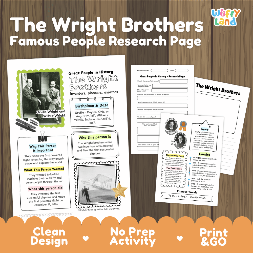 The Wright Brothers Famous People Research Page Worksheets