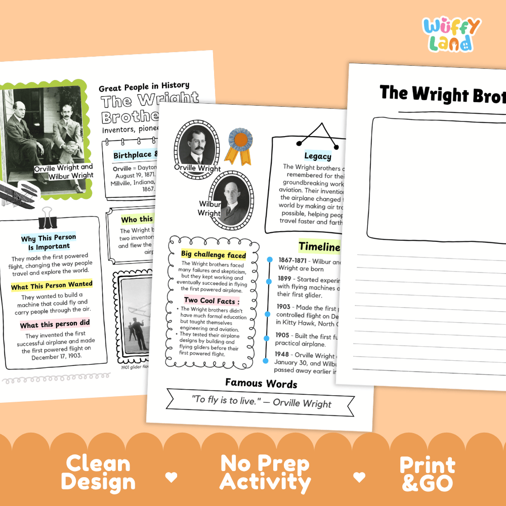 The Wright Brothers Famous People Research Page Worksheets
