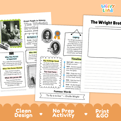 The Wright Brothers Famous People Research Page Worksheets