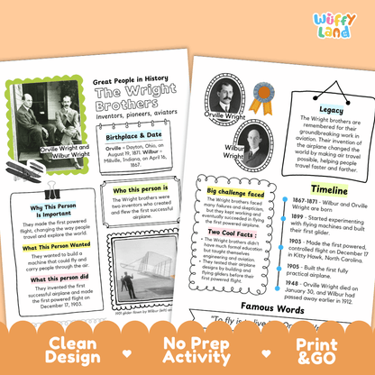 The Wright Brothers Famous People Research Page Worksheets