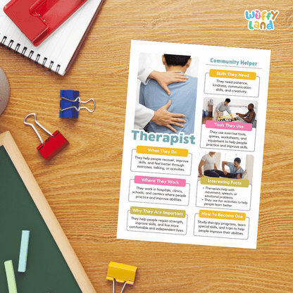 Guided student writing worksheets with lined sections for recording facts and a dedicated box for drawing or pasting a picture of a therapist