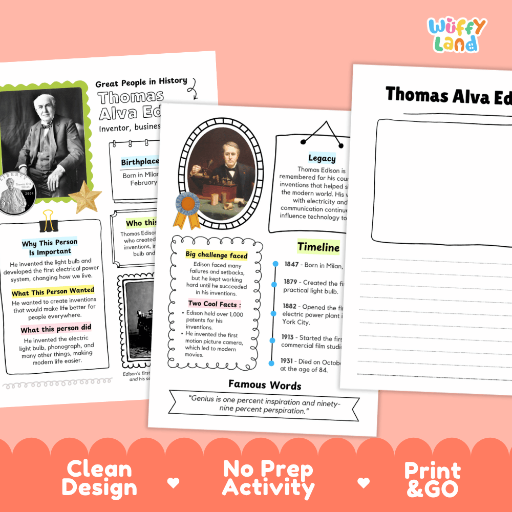 Two educational poster sheets about Thomas Alva Edison displayed on a light gray background. The left sheet is titled 'Great People in History: Thomas Alva Edison' with text boxes, a portrait frame, and a timeline.