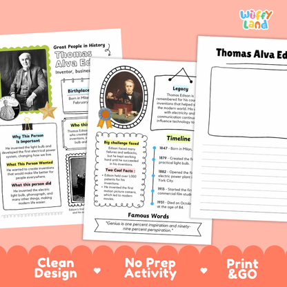 Two educational poster sheets about Thomas Alva Edison displayed on a light gray background. The left sheet is titled 'Great People in History: Thomas Alva Edison' with text boxes, a portrait frame, and a timeline.