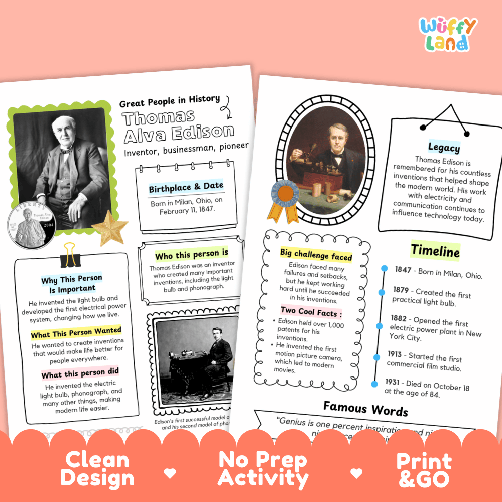 Two educational activity sheets about Thomas Alva Edison displayed on a light background with a red and beige decorative banner at the bottom. The sheets contain text boxes, timelines, and biographical facts about Edison, with a Wiffly Land logo in the top right corner.
