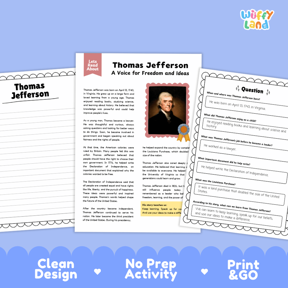 Thomas Jefferson educational activity sheet set by Wiffy Land, featuring a main text page with a portrait, a question page, and a fact page, all displayed on a light gray background with decorative blue text at the bottom.