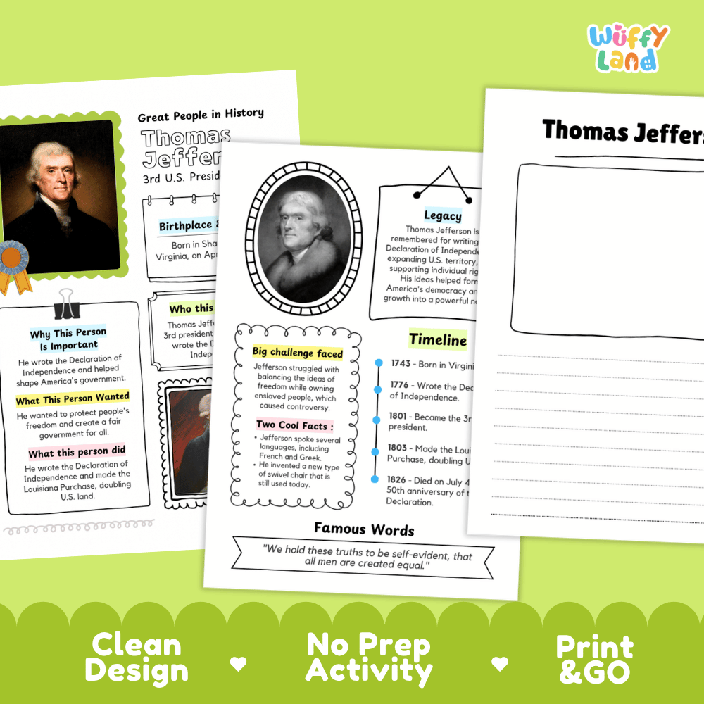 Thomas Jefferson Famous People Research Page Worksheets