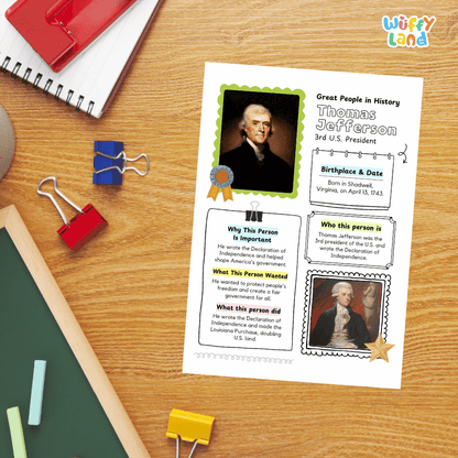 Thomas Jefferson Famous People Research Page Worksheets
