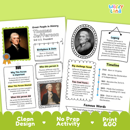 Thomas Jefferson Famous People Research Page Worksheets