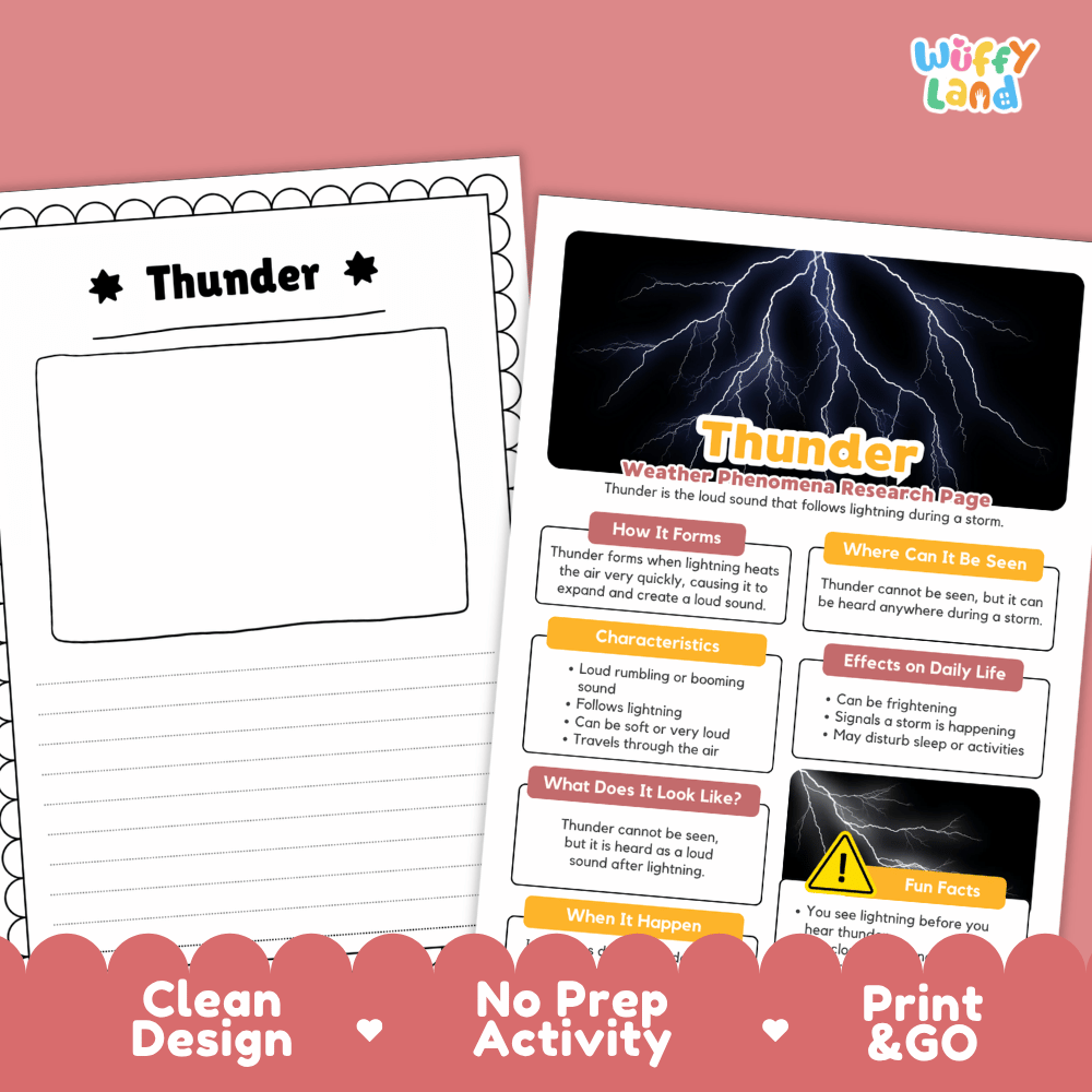 Thunder Weather Phenomena Research Worksheets and Informational Fact Sheets