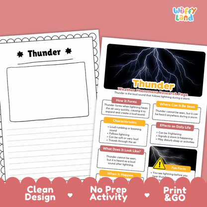 Thunder Weather Phenomena Research Worksheets and Informational Fact Sheets