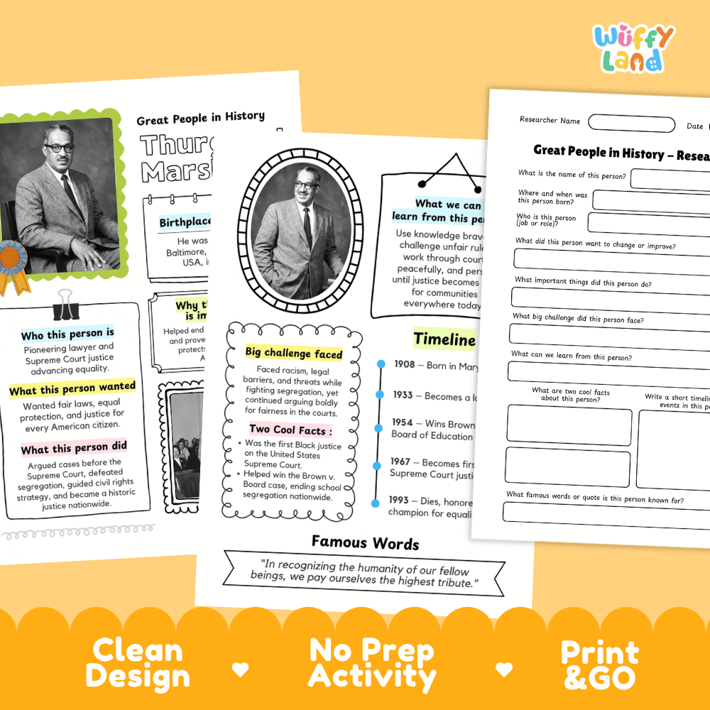 Printable educational worksheet pages for a 'Great People in History' lesson, featuring a Thrum Mars poster, a timeline, and a research template. The pages are styled with a clean white background, a colorful yellow and blue header, and a decorative orange banner at the bottom that reads 'Clean Design No Prep Activity Print & Go'.