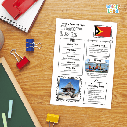 Timor-Leste Country Research Project | Geography Worksheets and Writing Tasks