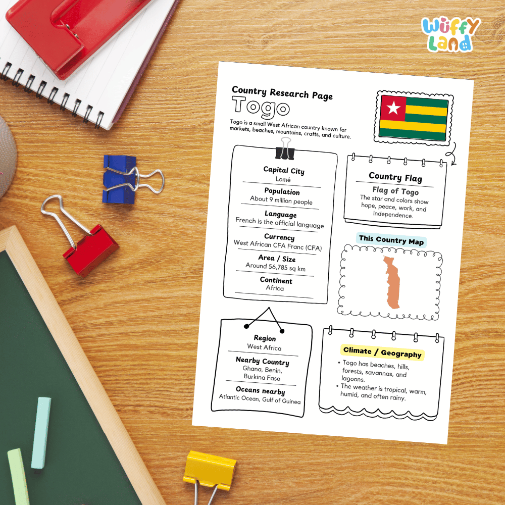 Togo Country Research Project Worksheets and Activity Pages