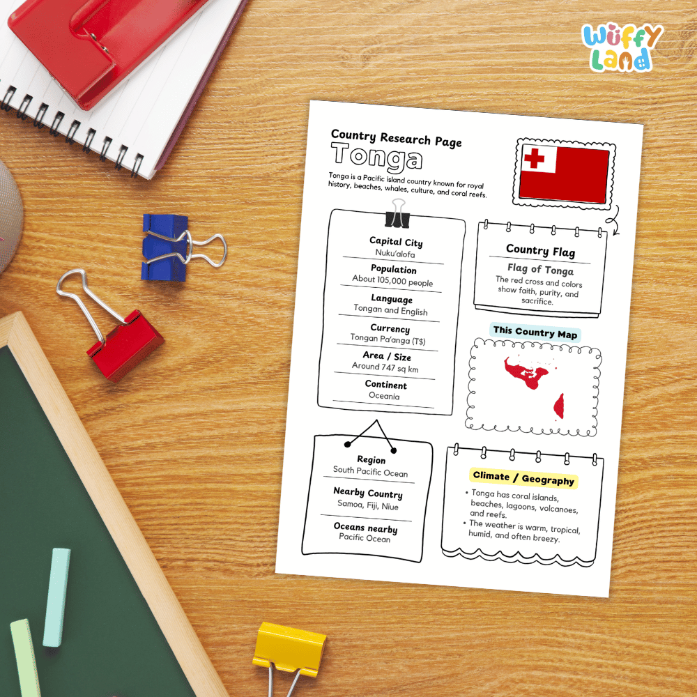 Tonga Country Research Project Worksheets and Activity Pages