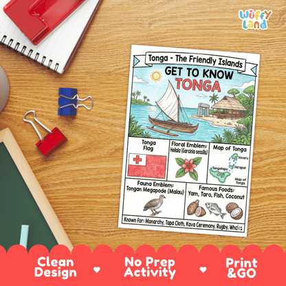 Tonga Geography Coloring Poster Activity Worksheet