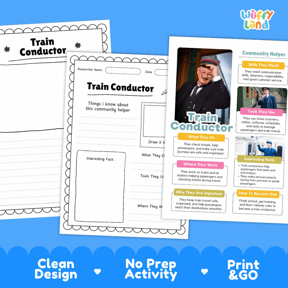 Educational reference poster with real photography showing train conductor job duties, tools, workplace, and interesting facts