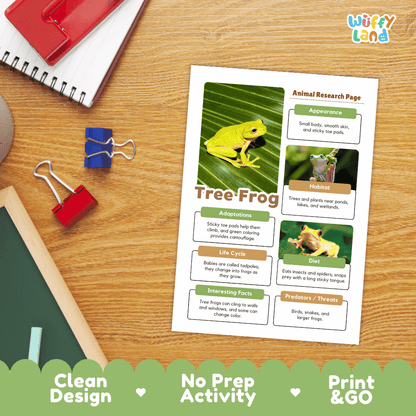 Tree Frog Animal Research Page Worksheets