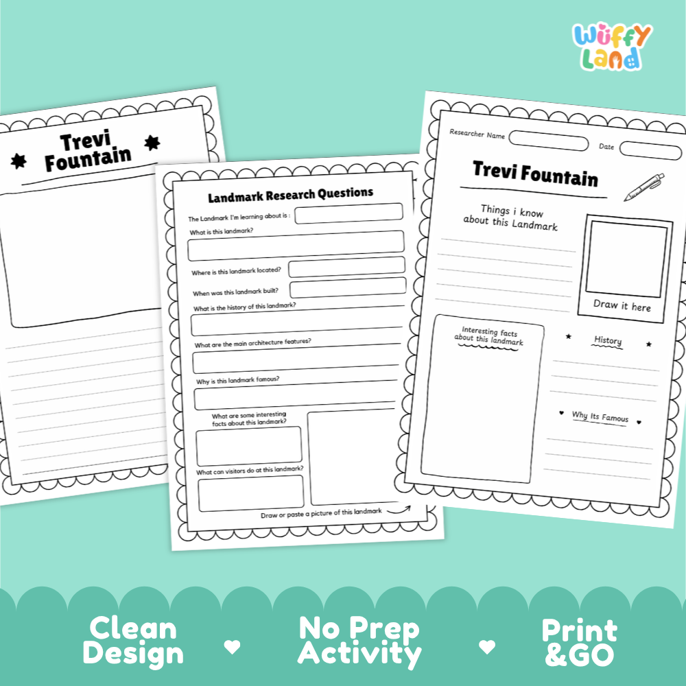 Three printable worksheet pages for a landmark research activity titled 'Trevi Fountain,' shown on a mint green background with marketing text at the bottom. The pages are black-and-white printed activity sheets, and the brand name 'Wiffly Land' appears in the top right.