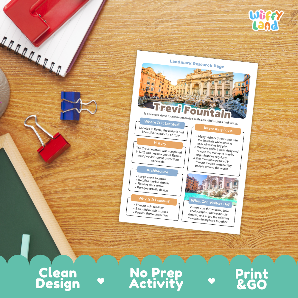 A printed educational activity sheet titled 'Trevi Fountain Landmark Research Page' lies on a wooden desk, surrounded by school supplies including a red notebook, blue and red binder clips, a green chalkboard, and a red pen. The sheet includes a colorful fountain photo, text sections, and a decorative teal banner at the bottom reading 'Clean Design', 'No Prep Activity', and 'Print & GO'.