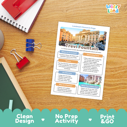 A printed educational activity sheet titled 'Trevi Fountain Landmark Research Page' lies on a wooden desk, surrounded by school supplies including a red notebook, blue and red binder clips, a green chalkboard, and a red pen. The sheet includes a colorful fountain photo, text sections, and a decorative teal banner at the bottom reading 'Clean Design', 'No Prep Activity', and 'Print & GO'.