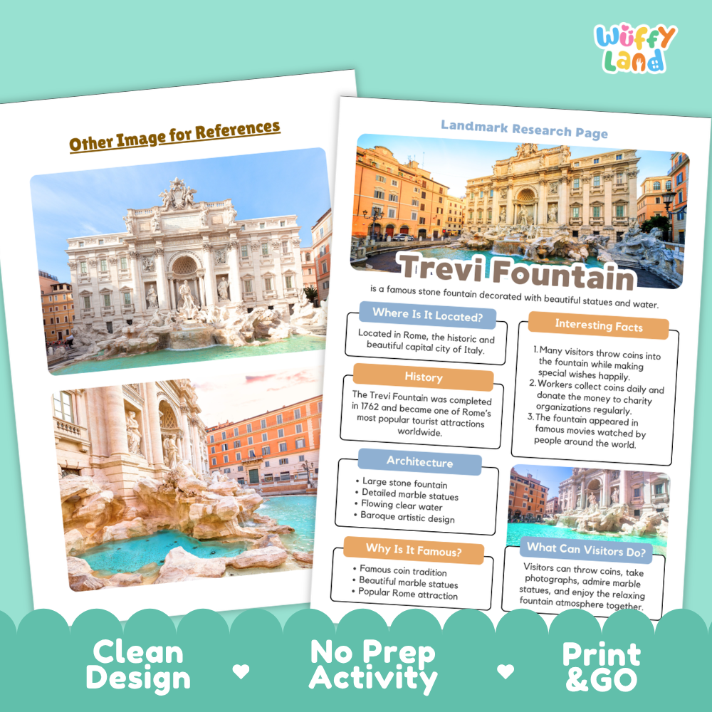 Two educational activity sheets for a 'Trevi Fountain Landmark Research Page' activity, displayed on a clean white background with decorative shadows. The sheets feature text boxes, a blank map outline, and a large color photograph of the Trevi Fountain.