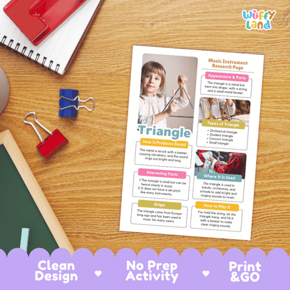 Triangle Music Research Page Worksheets and Fact Sheet