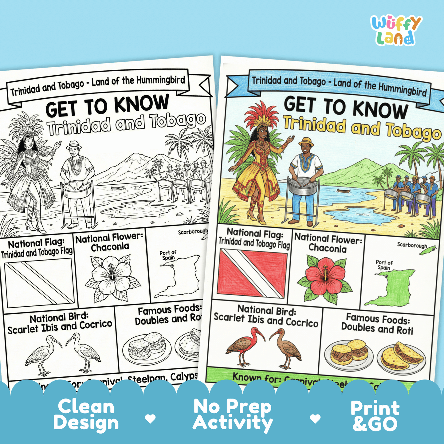 Trinidad and Tobago Country Study Geography Coloring Page Worksheet Activity