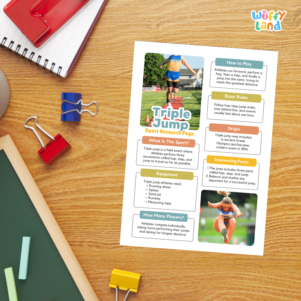 A printed educational poster titled 'Triple Jump Sport Research Page' laid on a desk with a red spiral notebook, blue and red binder clips, and yellow paper clips. The poster contains text sections, photos of a triple jump athlete in action, and headings like 'How to Play,' 'Basic Rules,' 'What is this sport?', 'Where,' 'Extravagance,' and 'How Many Players?'.