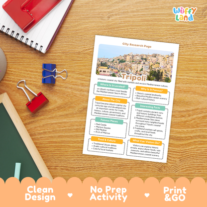 Tripoli City Research Project Worksheets and Fact Page Activity