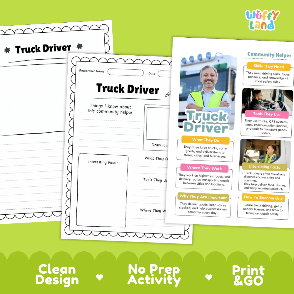 Educational reference poster with real photography showing truck driver job duties, tools, workplace, and interesting facts