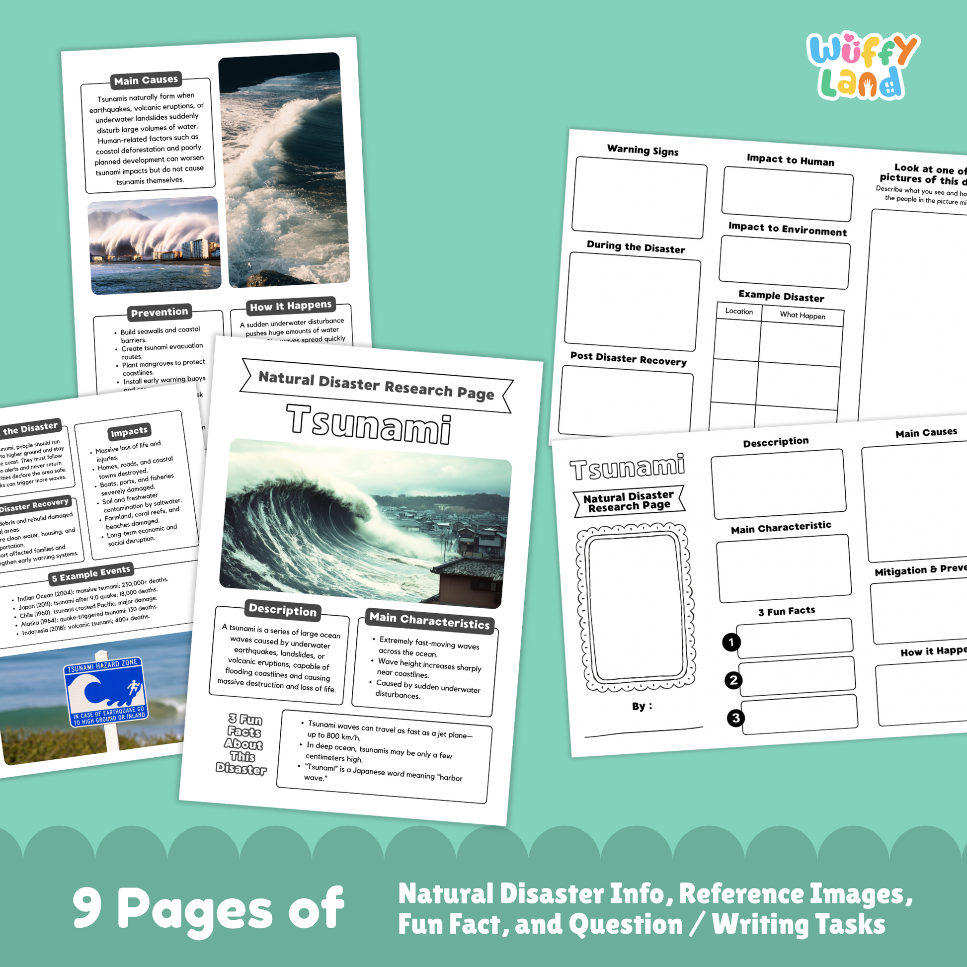 Tsunami country research project printables featuring a main research page, tsunami photo examples, causes and prevention worksheets, and student-friendly activity pages for learning about tsunamis.