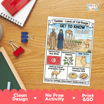 Tunisia Geography Coloring Poster | Country Study Research Worksheet Activity