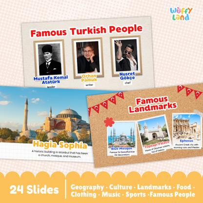 A product preview graphic for an educational slide deck titled 'Famous Turkish People' and 'Famous Landmarks' by the brand 'Wuffiy Land'. The image shows sample slides with text, photos, and illustrations, along with a yellow banner at the bottom indicating '24 Slides' and categories like Geography, Culture, Landmarks, Food, Clothing, Music, Sports, and Famous People.