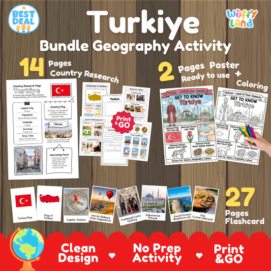 Turkiye geography activity bundle cover showing 14 country research pages, 2 ready to use coloring posters, and 27 photo flashcards