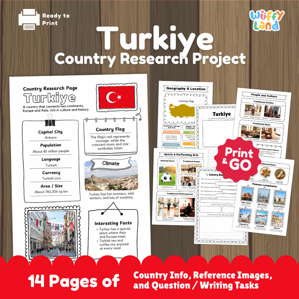Turkiye Country Research Project Worksheets and Reference Pages