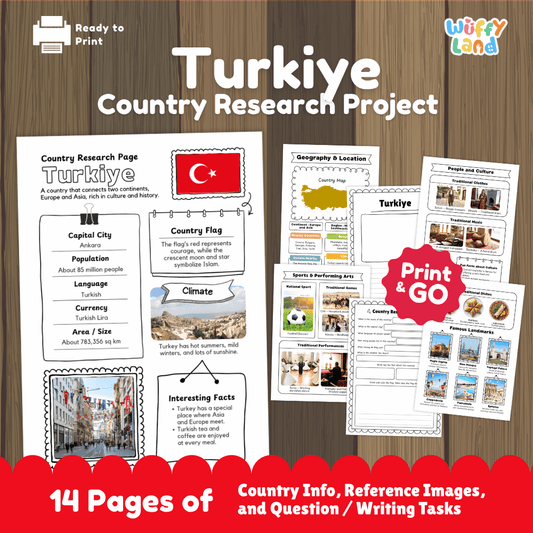 Turkiye Country Research Project Worksheets and Reference Pages