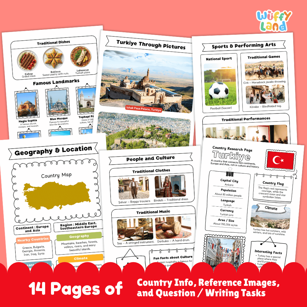 Turkiye Country Research Project Worksheets and Reference Pages