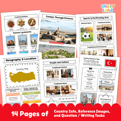 Turkiye Country Research Project Worksheets and Reference Pages