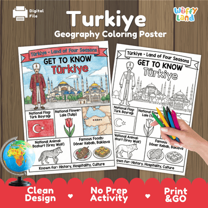 Turkiye Geography Coloring Poster and Fact Sheet Printables
