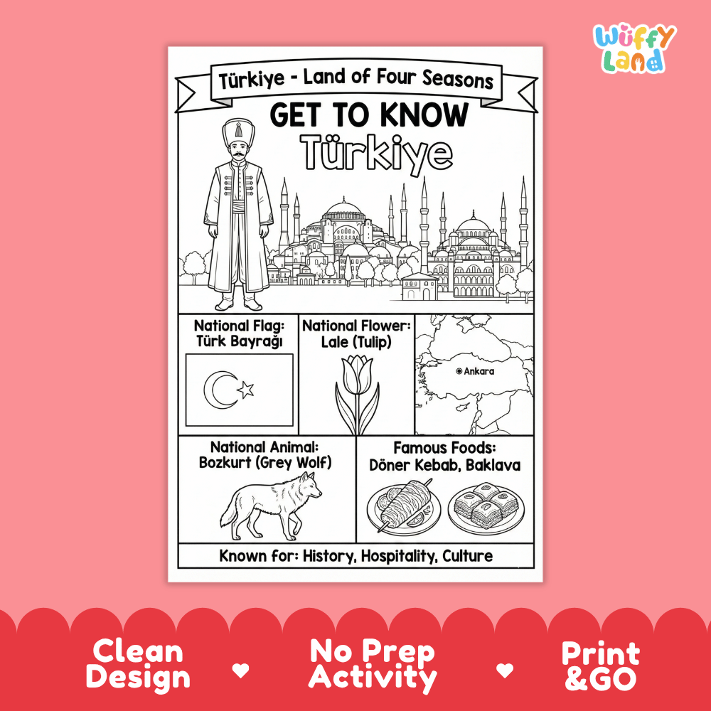 Turkiye Geography Coloring Poster and Fact Sheet Printables