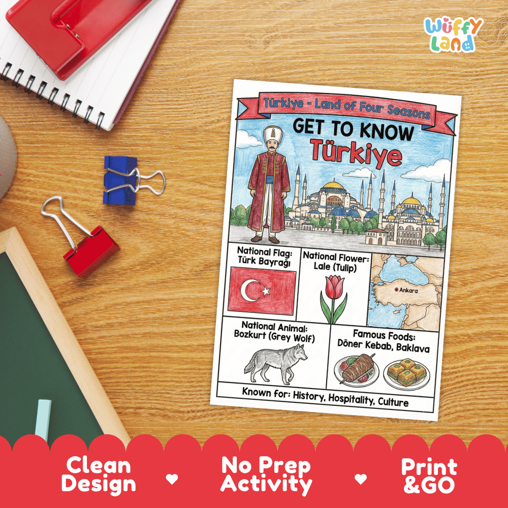 Turkiye Geography Coloring Poster and Fact Sheet Printables