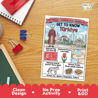 Turkiye Geography Coloring Poster and Fact Sheet Printables