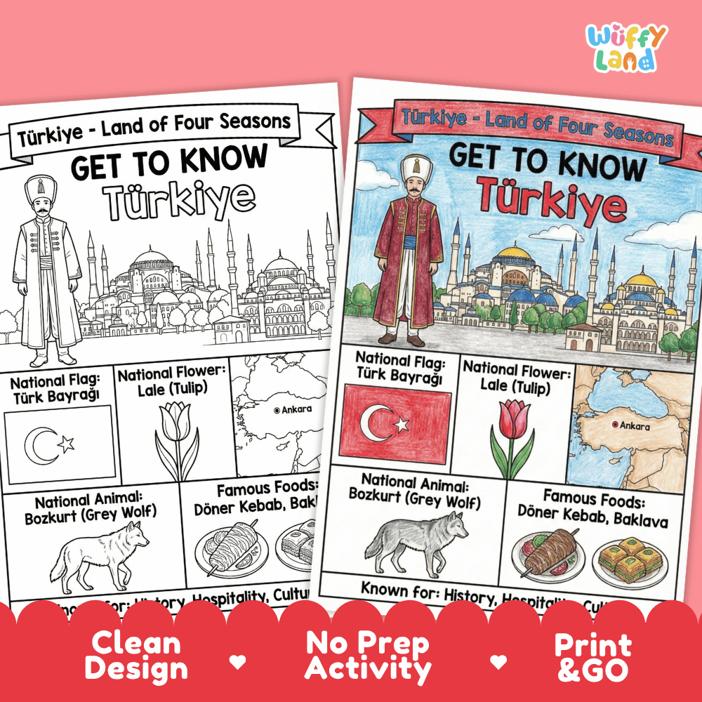 Turkiye Geography Coloring Poster and Fact Sheet Printables