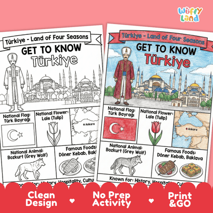 Turkiye Geography Coloring Poster and Fact Sheet Printables