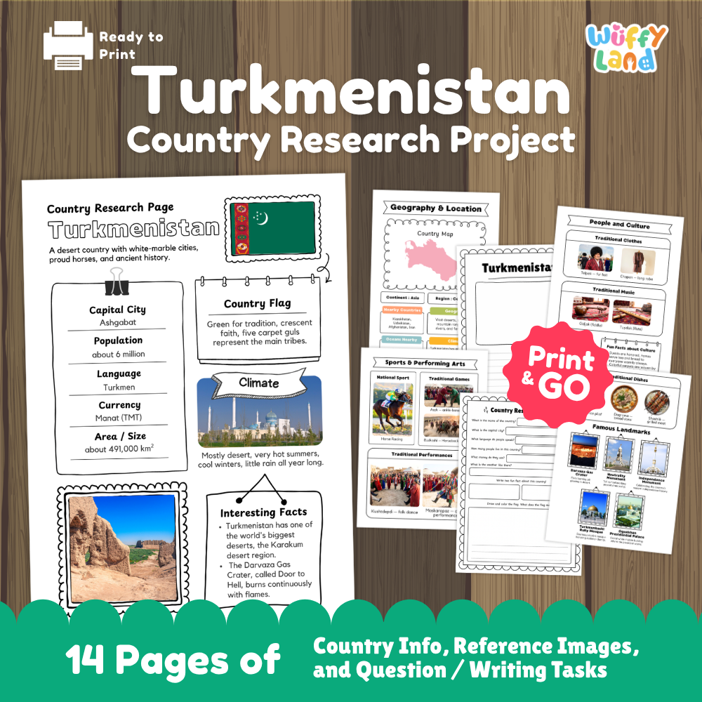 Student country research worksheet on Turkmenistan featuring national flag, Ashgabat capital facts, desert climate, and geography map