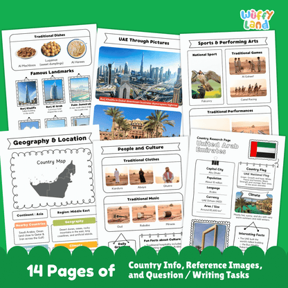 United Arab Emirates Country Research Project - Asia Printable Geography