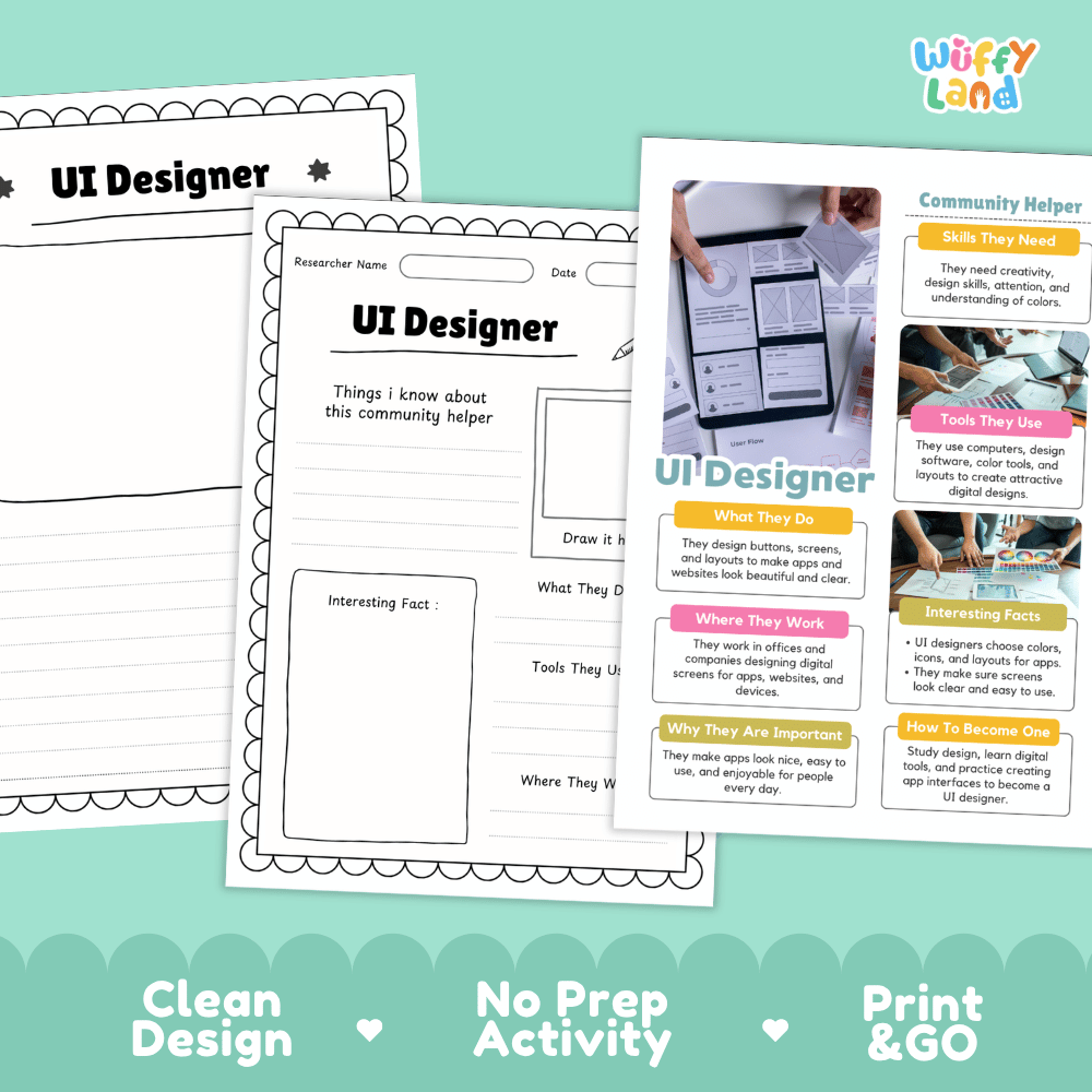 Educational reference poster with real photography showing UI designer duties, app wireframe tools, office workplace, and interesting facts