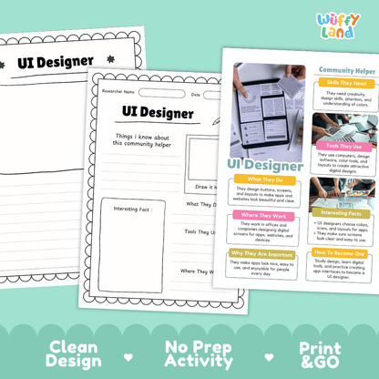 Educational reference poster with real photography showing UI designer duties, app wireframe tools, office workplace, and interesting facts