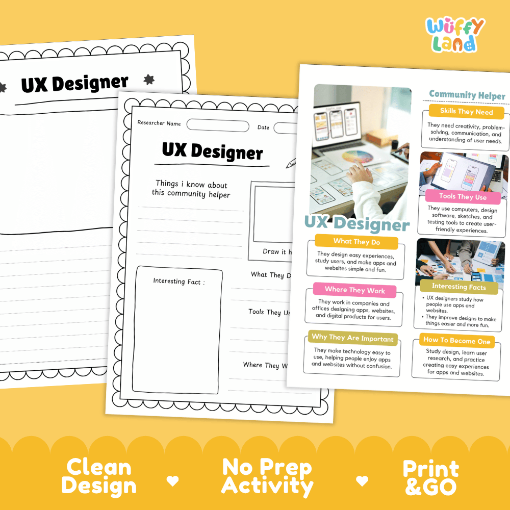 Educational reference poster with real photography showing UX designer duties, sketching tools, office workplace, and interesting facts